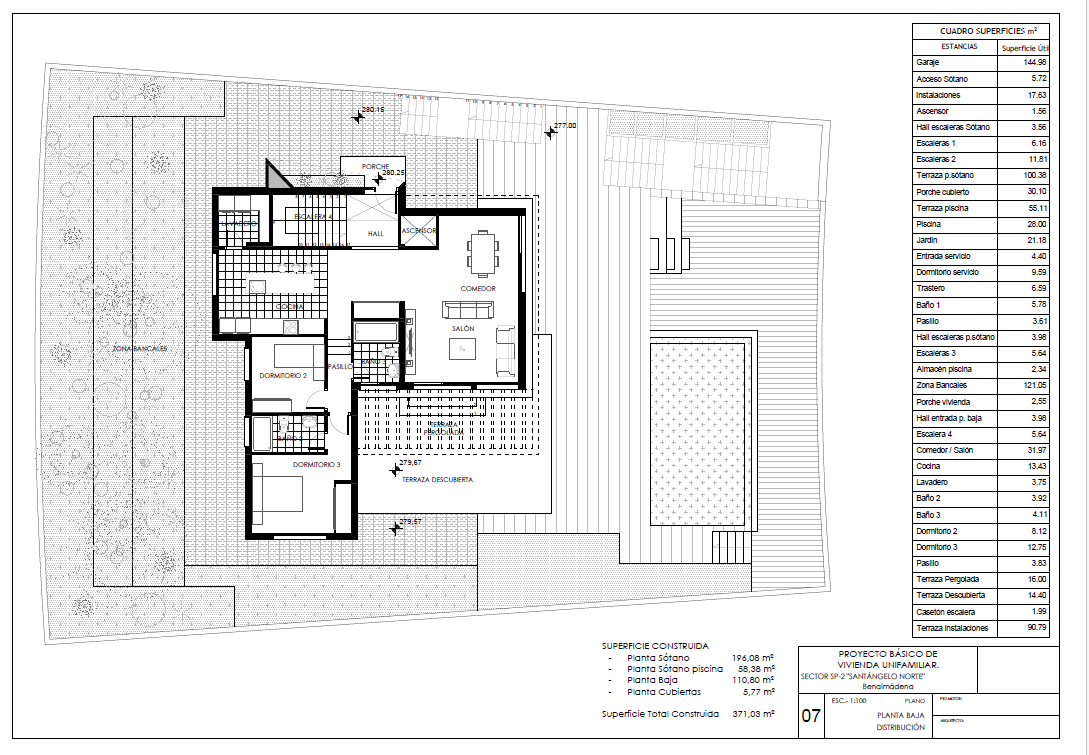 Building area for sale in Santangelo (Benalmádena)