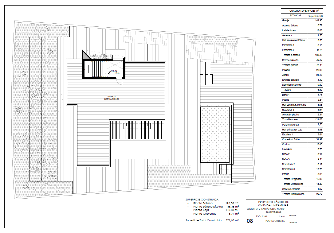 Building area for sale in Santangelo (Benalmádena)