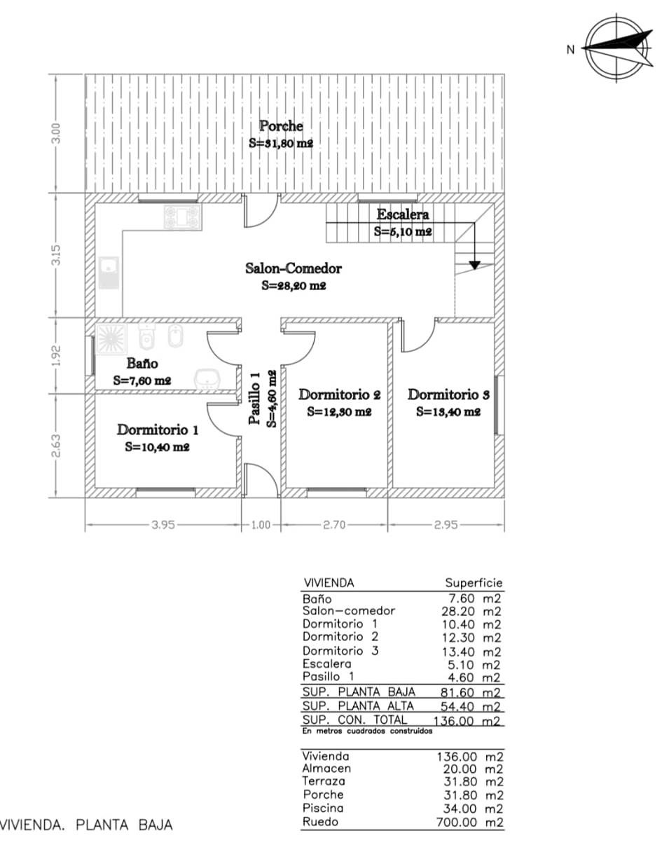 Country Property for sale in Guaro
