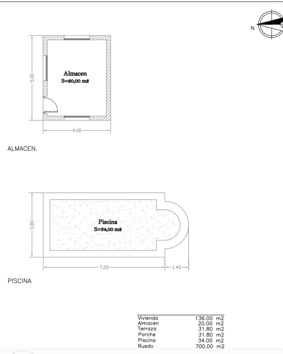 Country Property for sale in Guaro